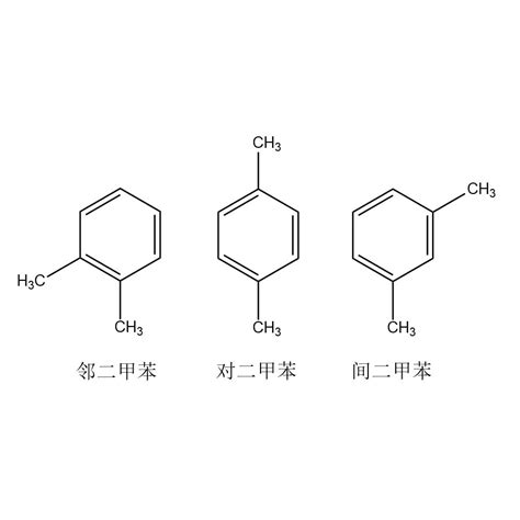 鄰間對|二甲苯